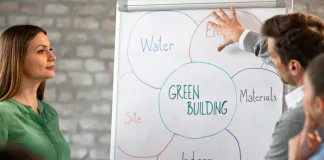 Sustainable Leadership: How Modern Leaders Turn Mistakes Into Mastery